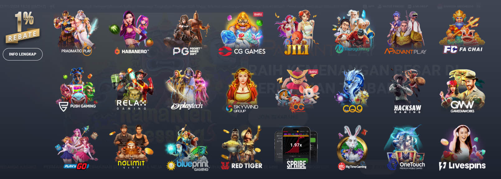 Evolusi Game Slot Online: Dari Klasik hingga Modern